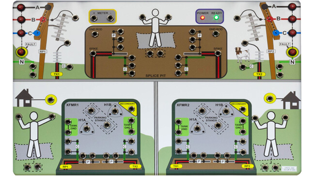 Utility Solutions GNDS-002-H Underground Grounds-Trainer™ Personal Protective Grounding Simulator - Image 2