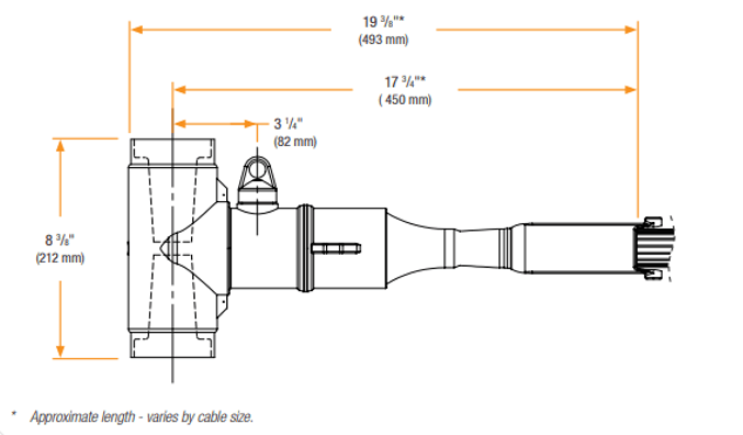 CSH Dimensions