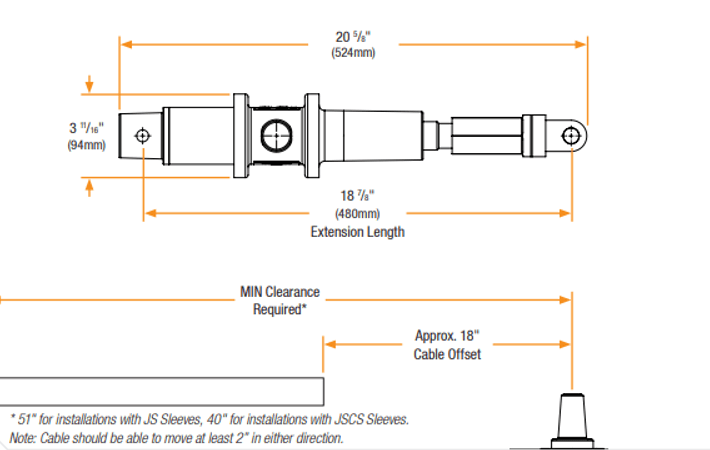 P625DE0 Basic Dimensions