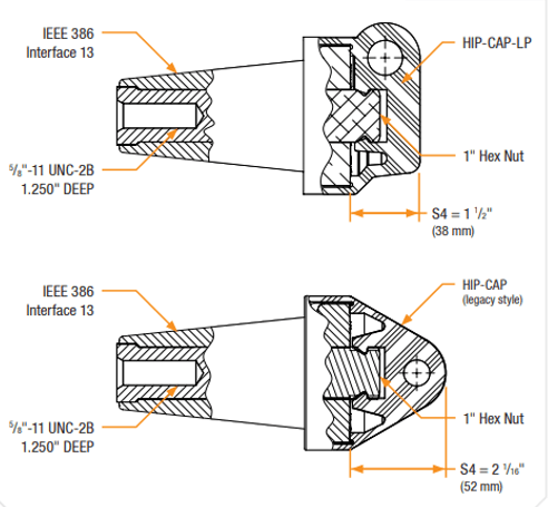P635HIP P935HIP Detail Viw